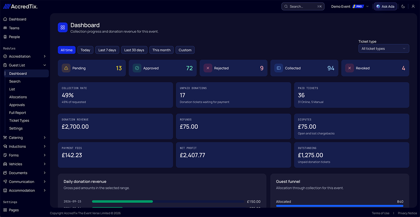AccredTix Guest List Management Dashboard for Events